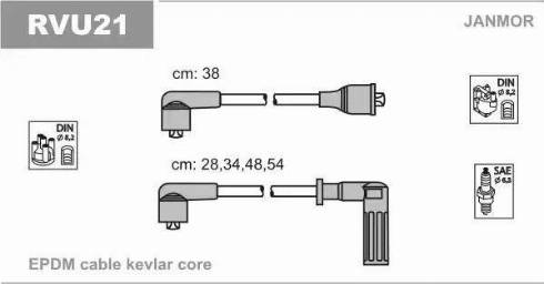 Janmor RVU21 - Kit de câbles d'allumage cwaw.fr