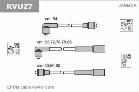 Janmor RVU27 - Kit de câbles d'allumage cwaw.fr