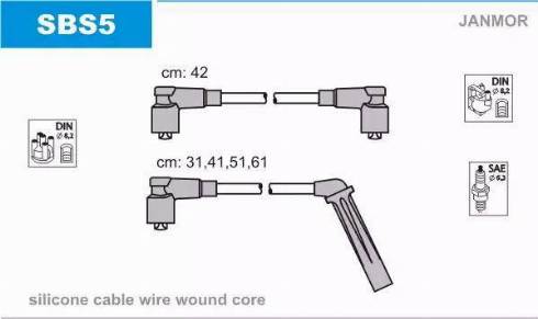 Janmor SBS5 - Kit de câbles d'allumage cwaw.fr