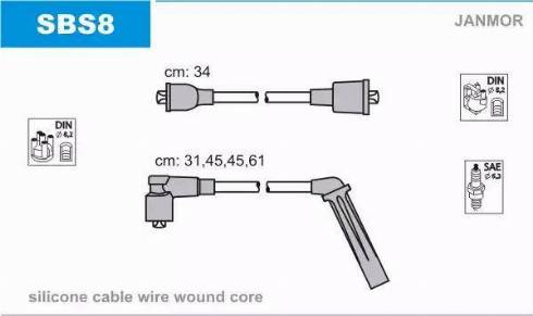 Janmor SBS8 - Kit de câbles d'allumage cwaw.fr