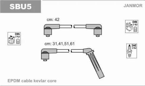 Janmor SBU5 - Kit de câbles d'allumage cwaw.fr