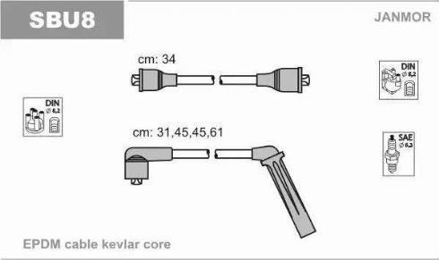 Janmor SBU8 - Kit de câbles d'allumage cwaw.fr