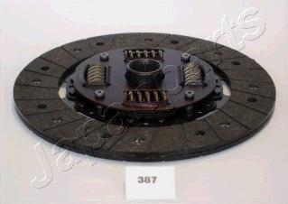 Japanparts DF-387 - Disque d'embrayage cwaw.fr