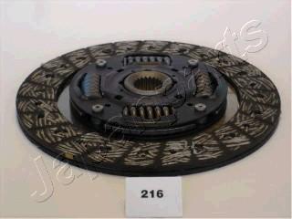 Japanparts DF-216 - Disque d'embrayage cwaw.fr