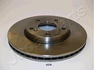 Japanparts DI-420 - Disque de frein cwaw.fr