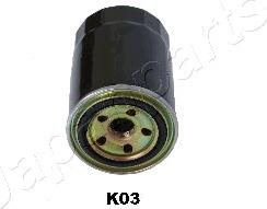 Japanparts FC-K03S - Filtre à carburant cwaw.fr