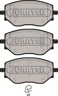 Juratek JCP4042 - Kit de plaquettes de frein, frein à disque cwaw.fr