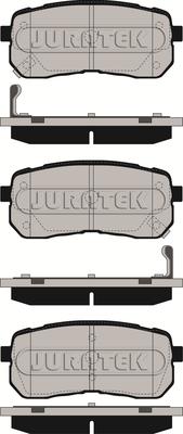 Juratek JCP187 - Kit de plaquettes de frein, frein à disque cwaw.fr