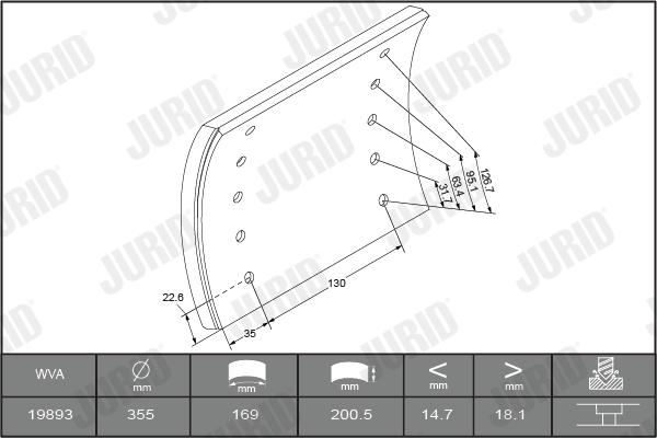 Jurid 1989204040 - Kit de garnitures de frein, frein à tambour cwaw.fr