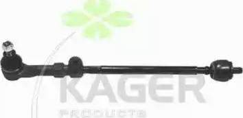 Kager 410787 - Barre de connexion cwaw.fr