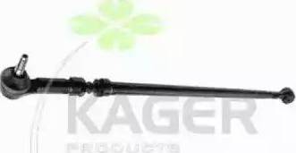 Kager 411018 - Barre de connexion cwaw.fr