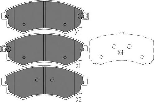 Kavo Parts BP-7508 - Kit de plaquettes de frein, frein à disque cwaw.fr