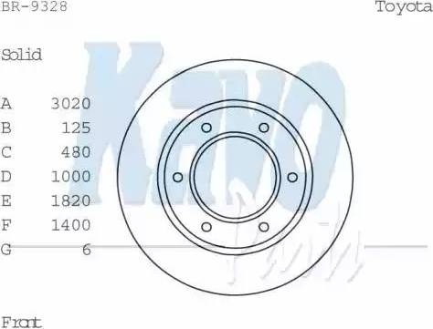 Kavo Parts BR-9328 - Disque de frein cwaw.fr