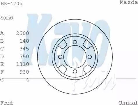 Kavo Parts BR-4705 - Disque de frein cwaw.fr