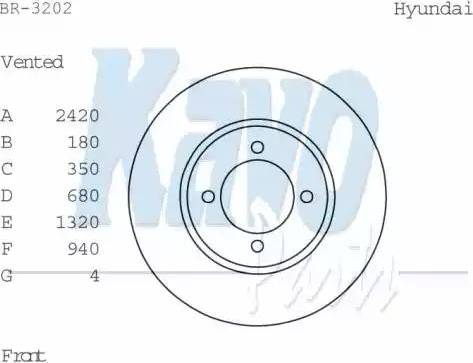 Kavo Parts BR-3202 - Disque de frein cwaw.fr