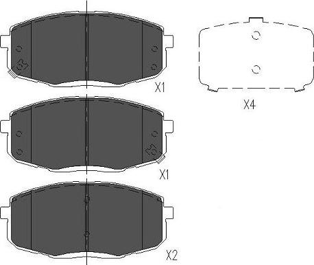 Kavo Parts KBP-3036 - Kit de plaquettes de frein, frein à disque cwaw.fr