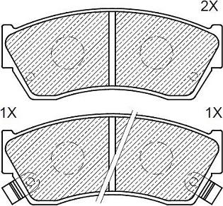 Klaxcar France 24511z - Kit de plaquettes de frein, frein à disque cwaw.fr