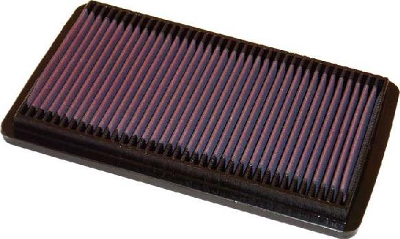 K&N Filters 33-2124 - Filtre à air cwaw.fr