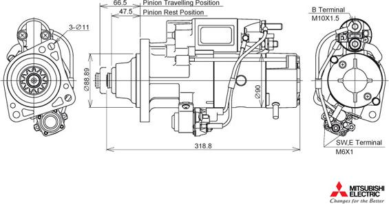 KUTNAK AUTOMOTIVE 721620/M - Démarreur cwaw.fr