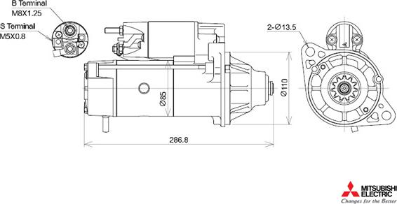 KUTNAK AUTOMOTIVE 723564/M - Démarreur cwaw.fr