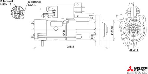 KUTNAK AUTOMOTIVE 723536/M - Démarreur cwaw.fr