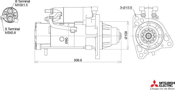 KUTNAK AUTOMOTIVE 723577/M - Démarreur cwaw.fr