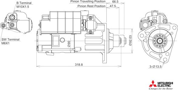 KUTNAK AUTOMOTIVE 723394/M - Démarreur cwaw.fr