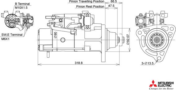 KUTNAK AUTOMOTIVE 723364/M - Démarreur cwaw.fr