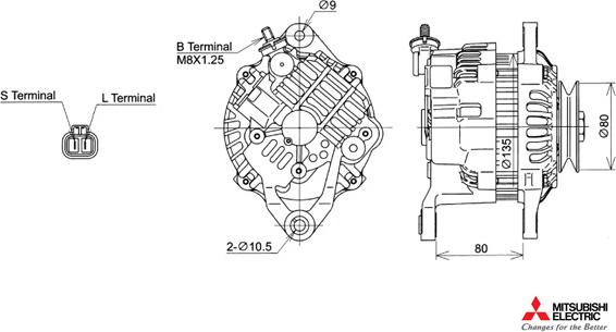 KUTNAK AUTOMOTIVE 722472/M - Alternateur cwaw.fr