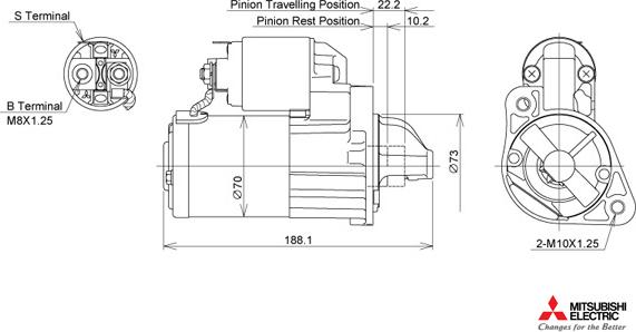 KUTNAK AUTOMOTIVE 722591/M - Démarreur cwaw.fr