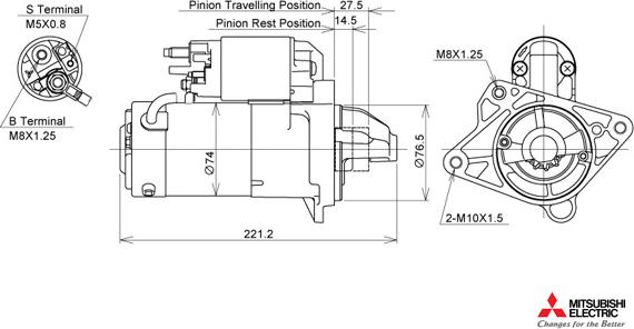 KUTNAK AUTOMOTIVE 722568/M - Démarreur cwaw.fr