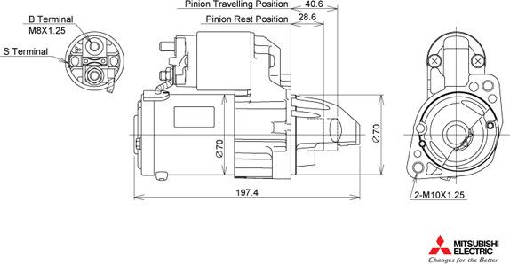 KUTNAK AUTOMOTIVE 722588/M - Démarreur cwaw.fr