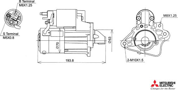 KUTNAK AUTOMOTIVE 722575/M - Démarreur cwaw.fr