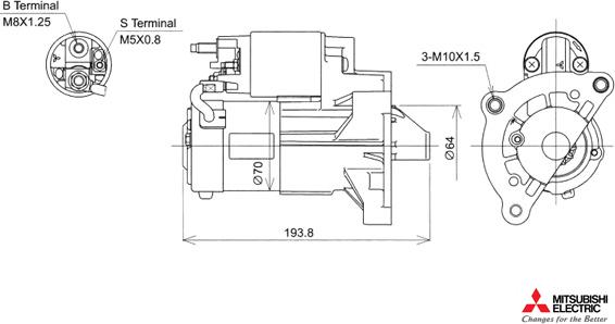 KUTNAK AUTOMOTIVE 722573/M - Démarreur cwaw.fr