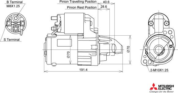 KUTNAK AUTOMOTIVE 722646/M - Démarreur cwaw.fr