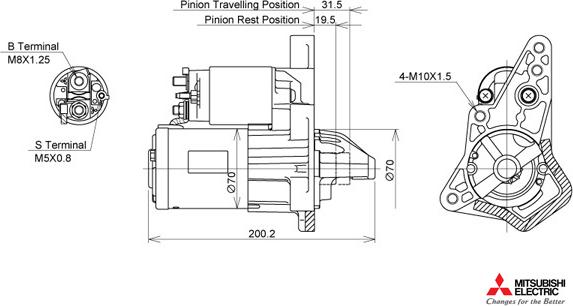 KUTNAK AUTOMOTIVE 722641/M - Démarreur cwaw.fr