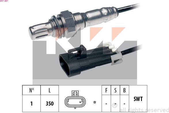 KW 497 287 - Sonde lambda cwaw.fr