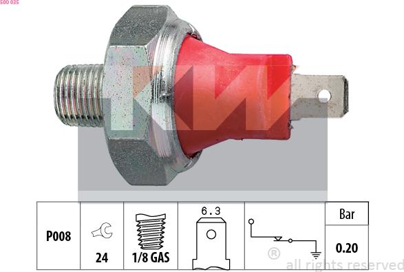 KW 500 035 - Capteur, pression d'huile cwaw.fr