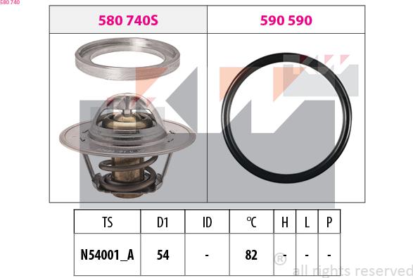 KW 580 740 - Thermostat d'eau cwaw.fr