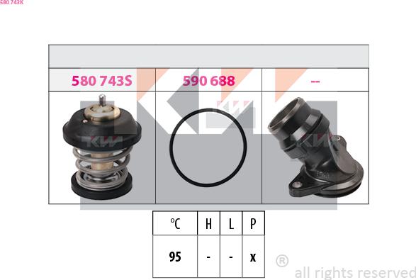 KW 580 743K - Thermostat d'eau cwaw.fr