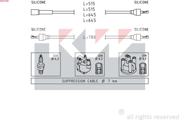 KW 359 509 - Kit de câbles d'allumage cwaw.fr