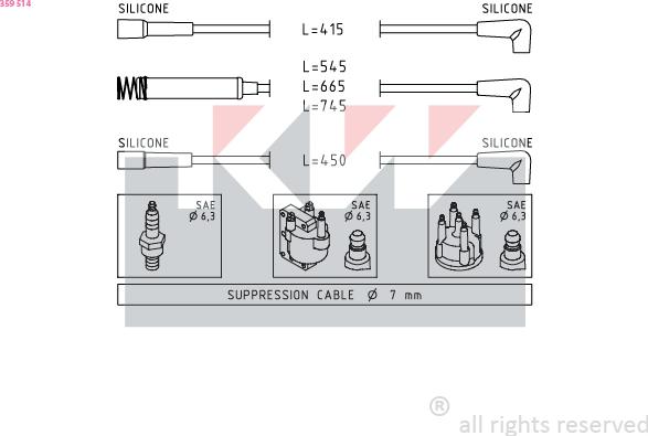 KW 359 514 - Kit de câbles d'allumage cwaw.fr