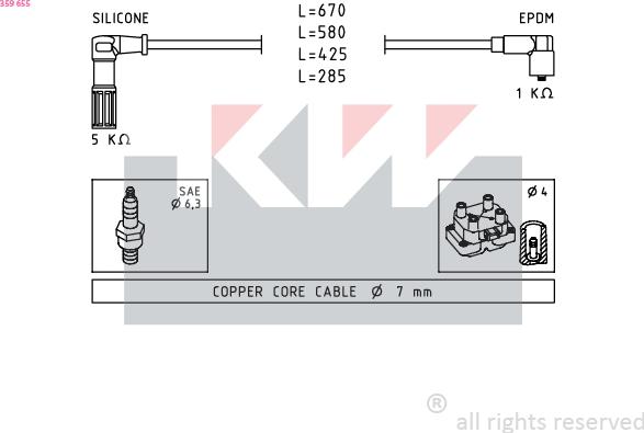 KW 359 655 - Kit de câbles d'allumage cwaw.fr