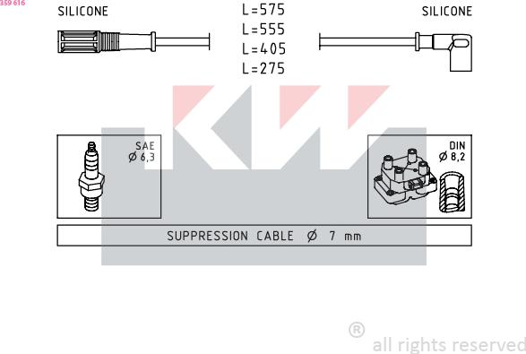 KW 359 616 - Kit de câbles d'allumage cwaw.fr