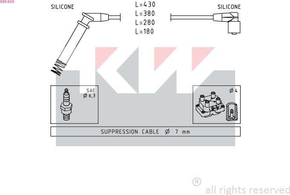 KW 359 634 - Kit de câbles d'allumage cwaw.fr