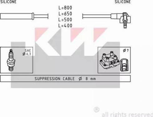 KW 359 864 - Kit de câbles d'allumage cwaw.fr