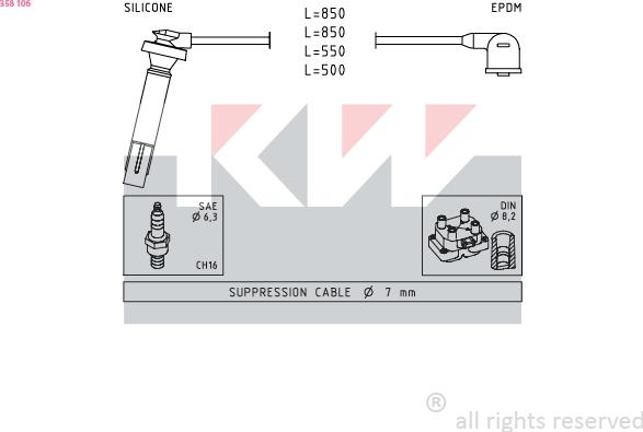 KW 358 106 - Kit de câbles d'allumage cwaw.fr