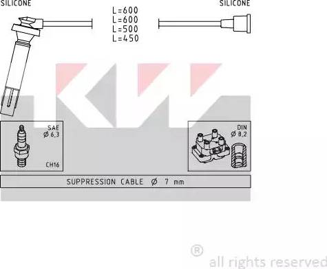 KW 358 100 - Kit de câbles d'allumage cwaw.fr