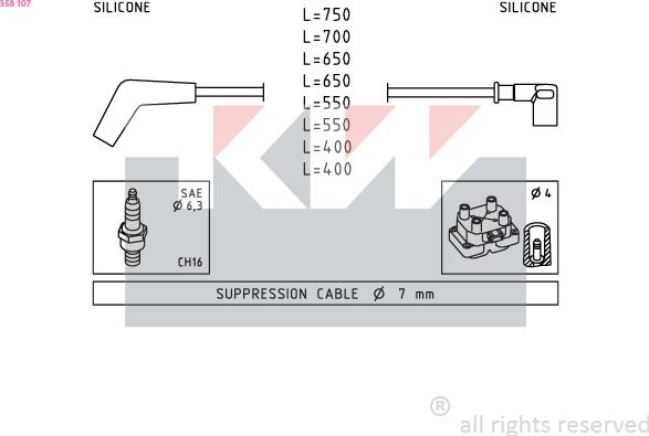 KW 358 107 - Kit de câbles d'allumage cwaw.fr