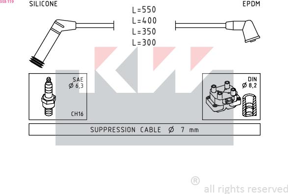 KW 358 119 - Kit de câbles d'allumage cwaw.fr